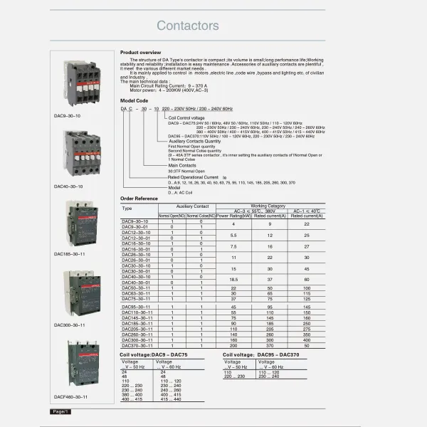 A runtuyan contactor-katalog-ti CDADA